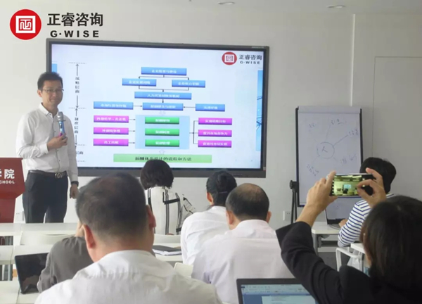 正睿商學(xué)院《薪酬績(jī)效管理》公開(kāi)課 正睿商學(xué)院《薪酬績(jī)效管理》公開(kāi)課