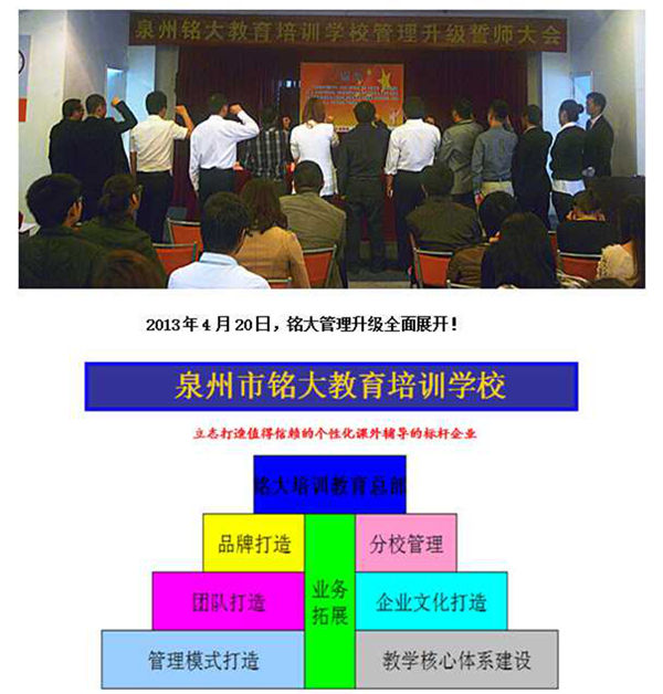 2013年泉州銘大教育培訓(xùn)學(xué)校推行全面管理升級(jí) 2013年泉州銘大教育培訓(xùn)學(xué)校推行全面管理升級(jí)