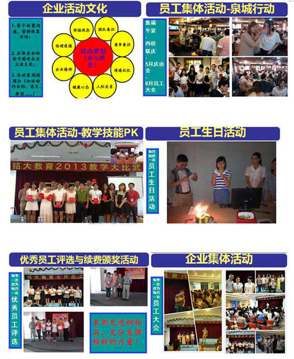 2013年泉州銘大教育培訓(xùn)學(xué)校推行全面管理升級(jí) 2013年泉州銘大教育培訓(xùn)學(xué)校推行全面管理升級(jí)