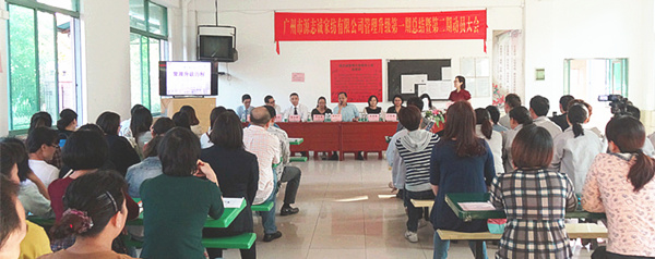 【2014年5月】廣州源志誠(chéng)家紡有限公司推行全面管理升級(jí) 【2014年5月】廣州源志誠(chéng)家紡有限公司推行全面管理升級(jí)