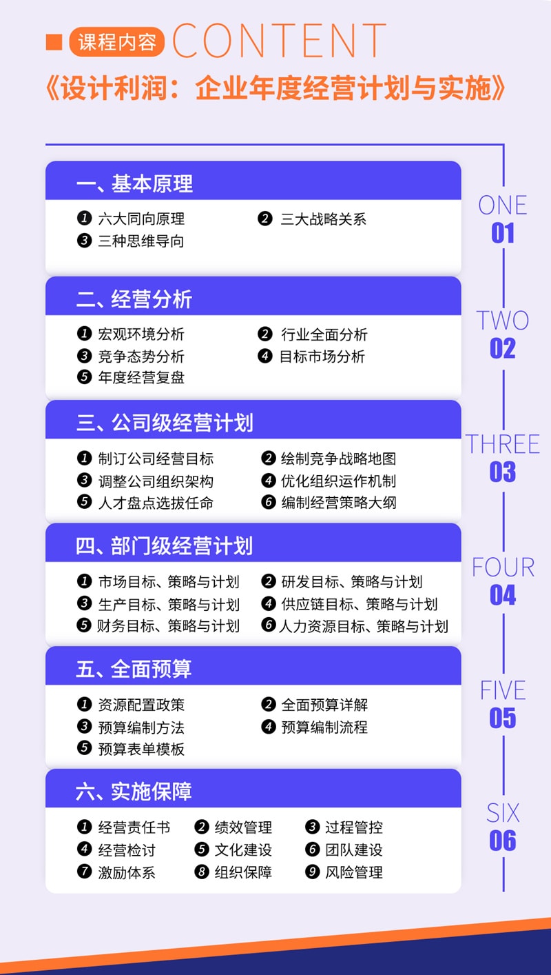《企業(yè)年度經(jīng)營計劃與實施》 《企業(yè)年度經(jīng)營計劃與實施》