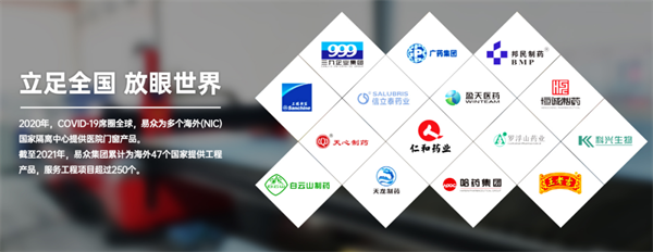 廣州市易眾鋁業(yè)有限公司第二期戰(zhàn)略與品牌營銷管理升級項目 廣州市易眾鋁業(yè)有限公司第二期戰(zhàn)略與品牌營銷管理升級項目