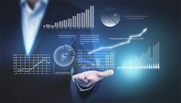 「品牌營銷咨詢」如何將品牌營銷與內(nèi)容營銷結(jié)合起來 「品牌營銷咨詢」如何將品牌營銷與內(nèi)容營銷結(jié)合起來