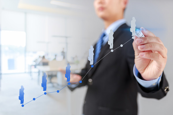 「企業(yè)管理咨詢」企業(yè)出現(xiàn)問題誰應(yīng)該承擔責任？