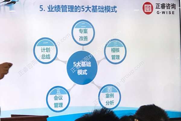 80%中國企業(yè)績效考核無法落地原因五大點 80%中國企業(yè)績效考核無法落地原因五大點