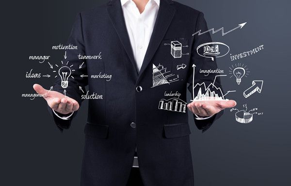 集團(tuán)運(yùn)營(yíng)管控：優(yōu)化運(yùn)營(yíng)流程，提高集團(tuán)協(xié)同效應(yīng)