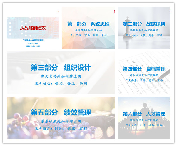 正睿咨詢集團年度大型公開課《從戰(zhàn)略到績效》課程目錄 正睿咨詢集團年度大型公開課《從戰(zhàn)略到績效》課程目錄