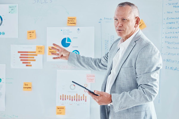 領(lǐng)導(dǎo)力咨詢：培養(yǎng)領(lǐng)導(dǎo)力，為組織發(fā)展提供有力保障