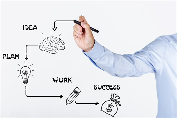 深化創(chuàng)新驅(qū)動(dòng)，落實(shí)年度經(jīng)營(yíng)計(jì)劃，推動(dòng)企業(yè)跨越發(fā)展