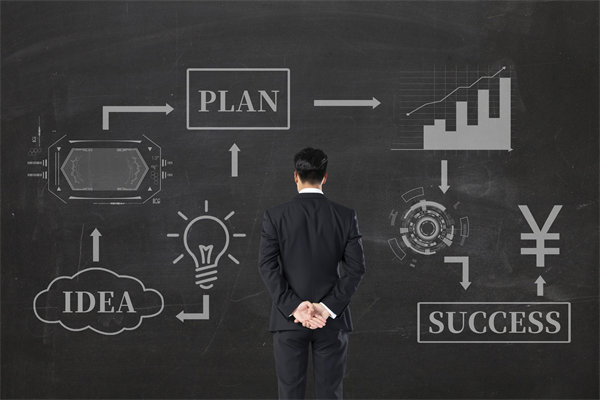 高效協(xié)同，共創(chuàng)價(jià)值：年度經(jīng)營計(jì)劃團(tuán)隊(duì)協(xié)同作戰(zhàn)