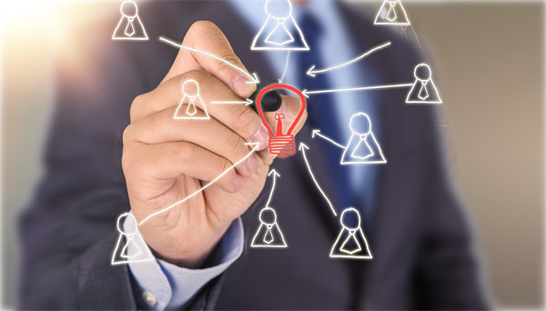 價值共創(chuàng)：建立合作伙伴關(guān)系，實現(xiàn)共贏發(fā)展