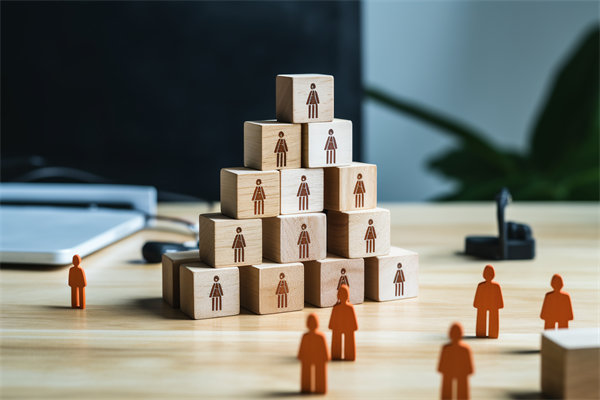 企業(yè)存在人力資源問題，是如何制約公司未來發(fā)展的？