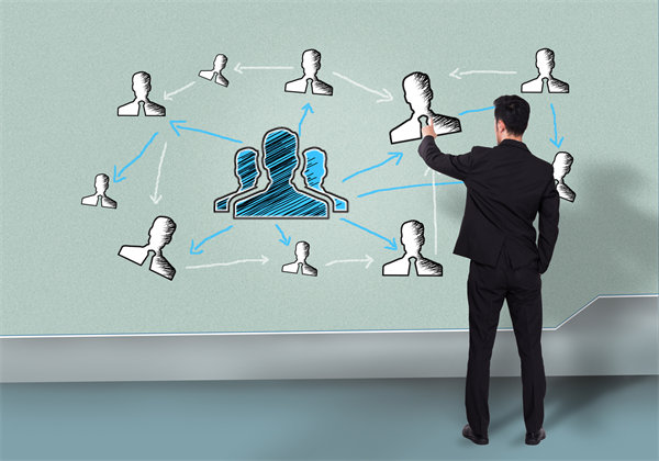 如何科學(xué)規(guī)劃年度經(jīng)營藍(lán)圖，引領(lǐng)企業(yè)穩(wěn)步前行？