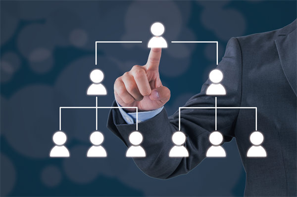 面對市場變化，集團(tuán)管控如何快速響應(yīng)與調(diào)整？