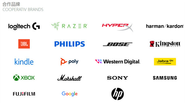 創(chuàng)泓基科技(深圳)有限公司合作品牌 創(chuàng)泓基科技(深圳)有限公司合作品牌