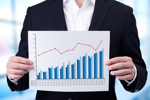 公司各部門沒有明確的管理指標，如何設(shè)計解決思路？