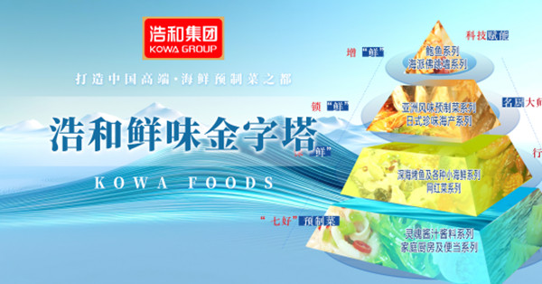 大連浩和食品有限公司 大連浩和食品有限公司