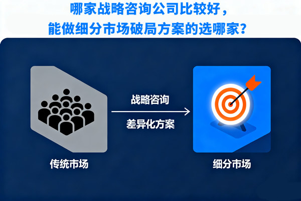 哪家戰(zhàn)略咨詢公司比較好，能做細(xì)分市場(chǎng)破局方案的選哪家？